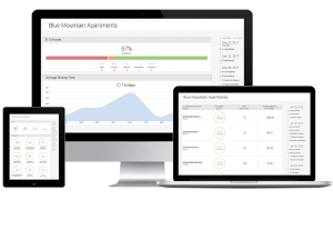 construction project insights