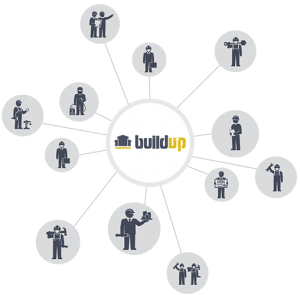 with jobsite collaboration